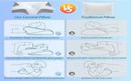 Memory Foam Cervical Pillow