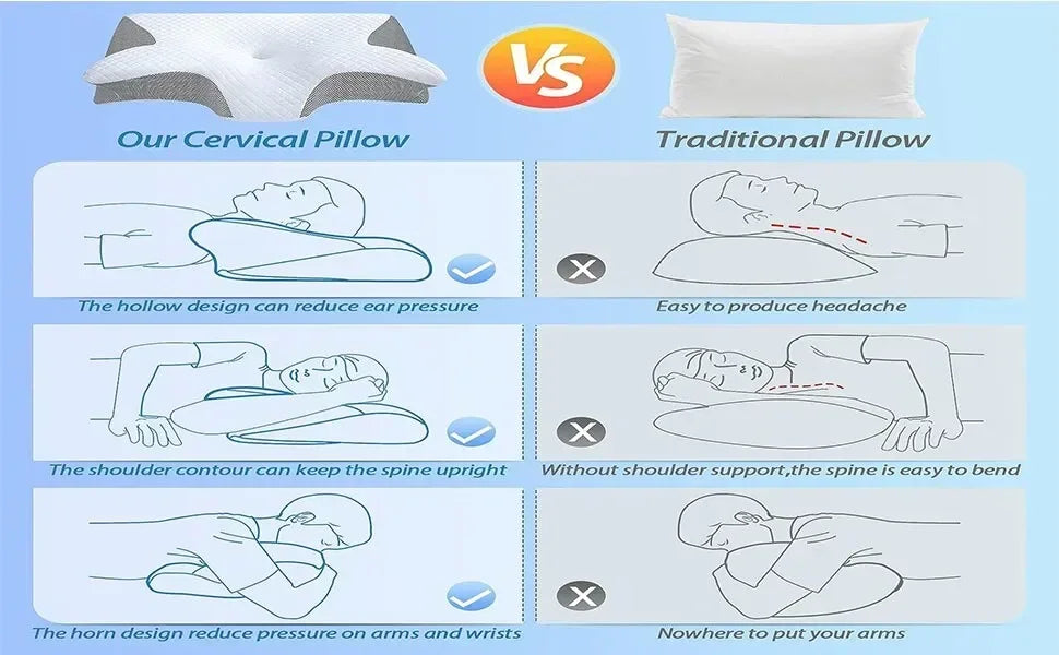 Memory Foam Cervical Pillow